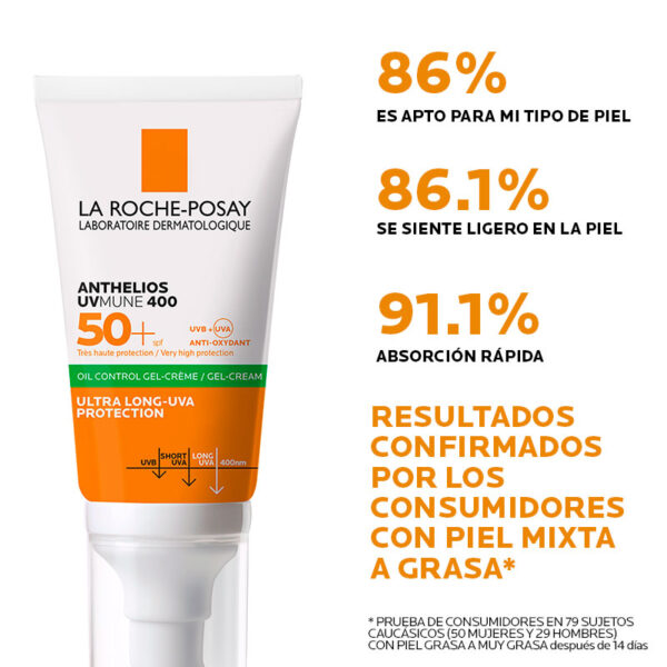 Lrp Anthelios Xl Protector Solar Toque Seco Piel Grasa Spf50+ 50ml Crema Facial - Imagen 4