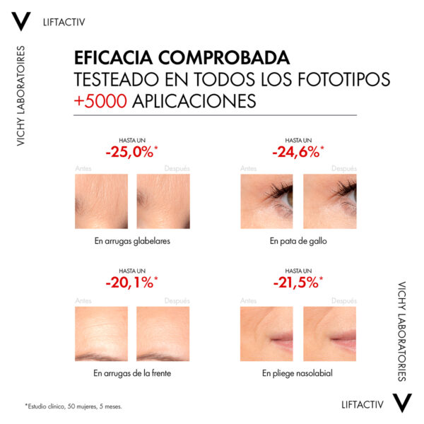 Liftactiv Serum Arrugas Profundas 30ml Suero Facial - Imagen 8