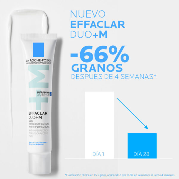 Lrp Effaclar Duo+m 40ml Gel-crema Facial - Imagen 10